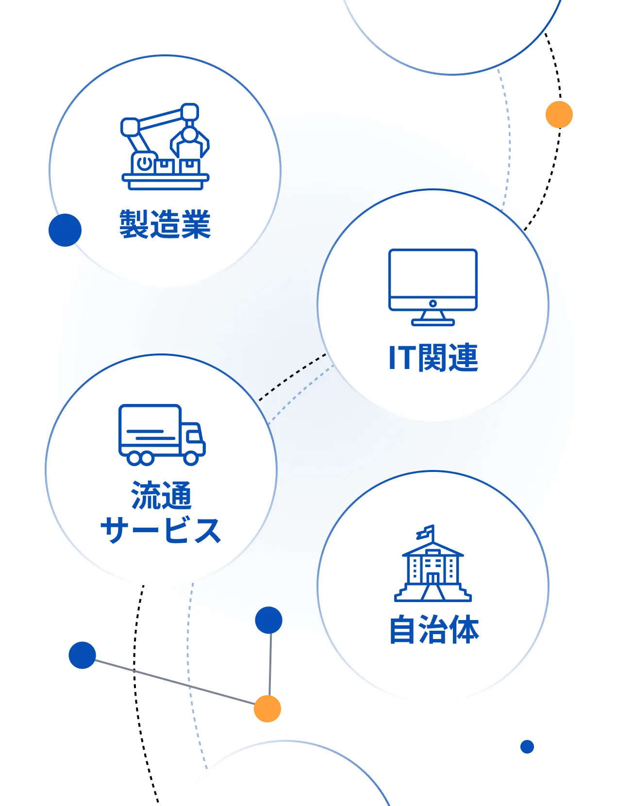 スマホ用メインビジュアル