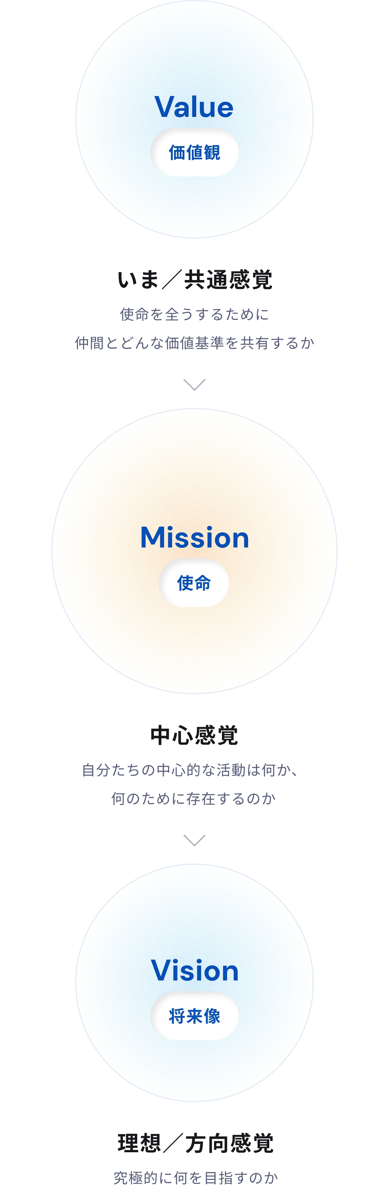 スマホ用メインビジュアル